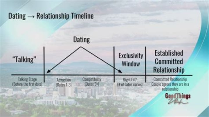 Are Rich Dollaz And Mariahlynn Together? Dating Life and Relationship Timeline